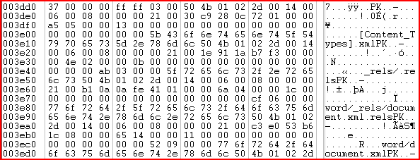 The directory of a .docx File The directory of a .docx File